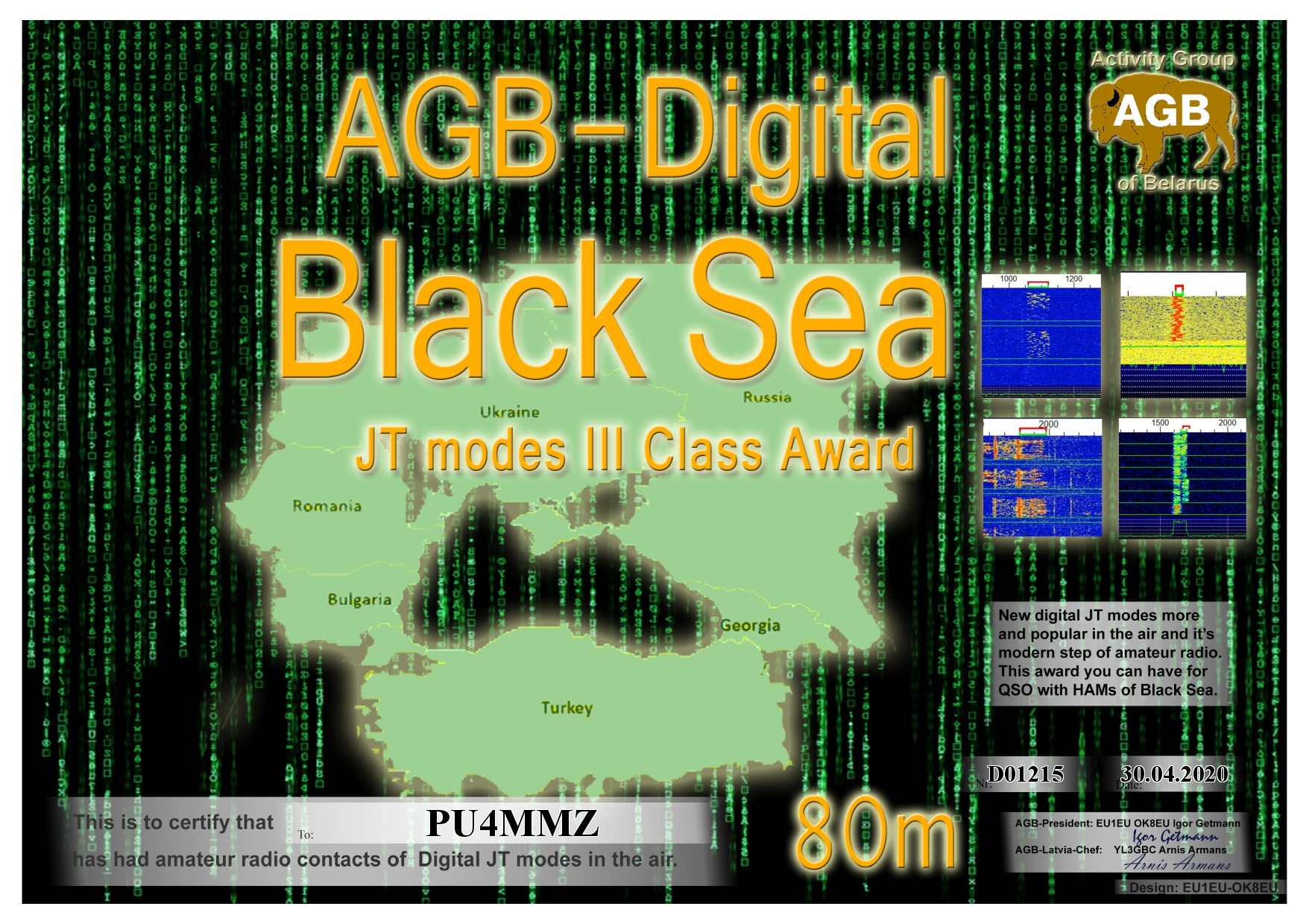 Pu4mmz Blacksea 80m Iii Agb