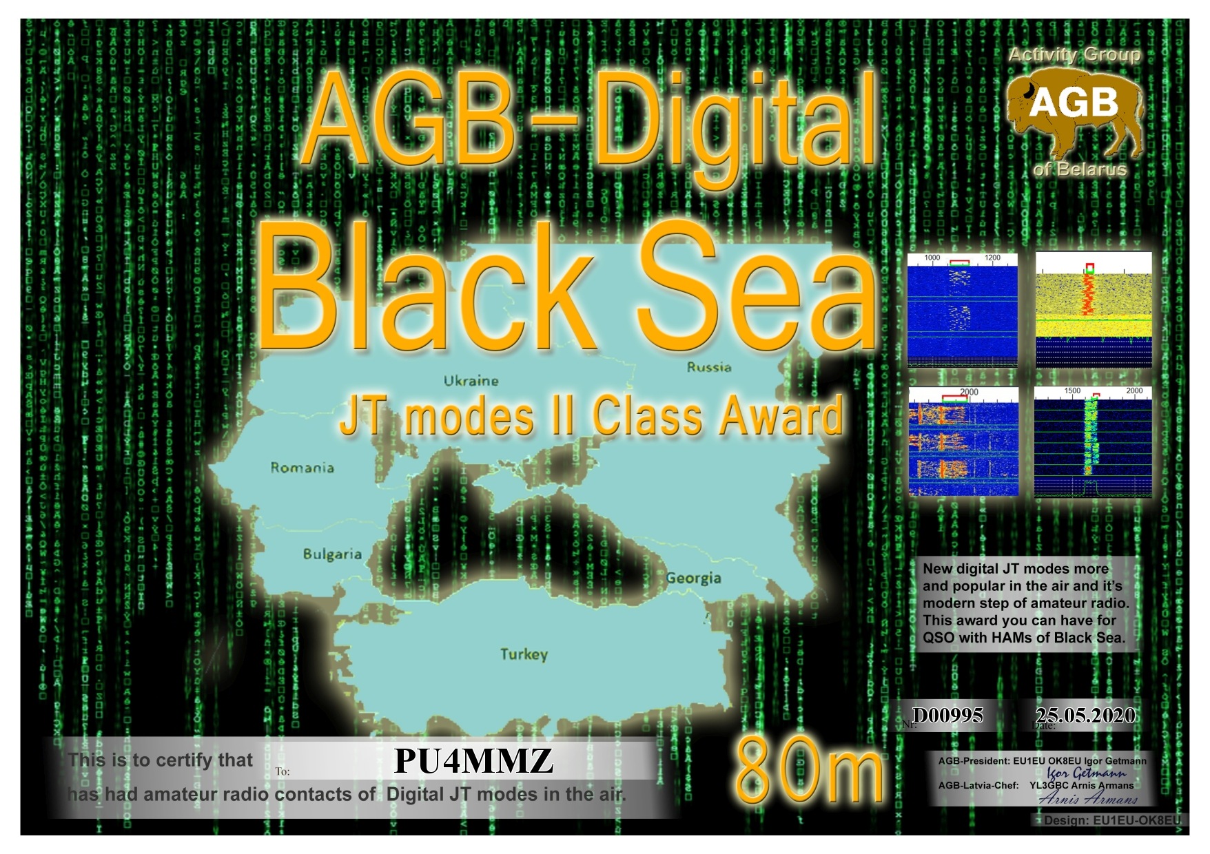 Pu4mmz Blacksea 80m Ii Agb