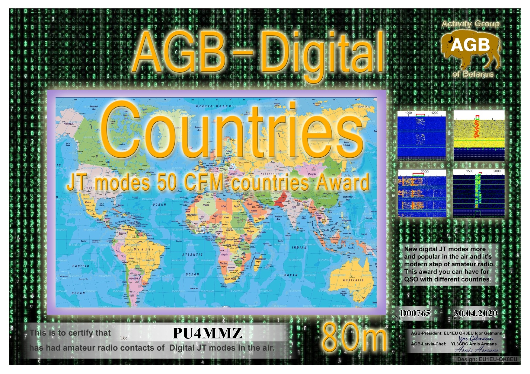 Pu4mmz Countries 80m 50 Agb