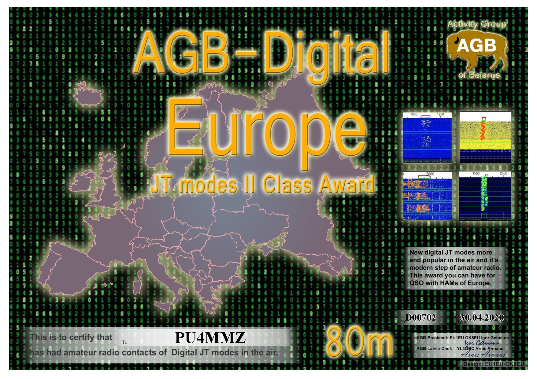 Pu4mmz Europe 80m Ii Agb