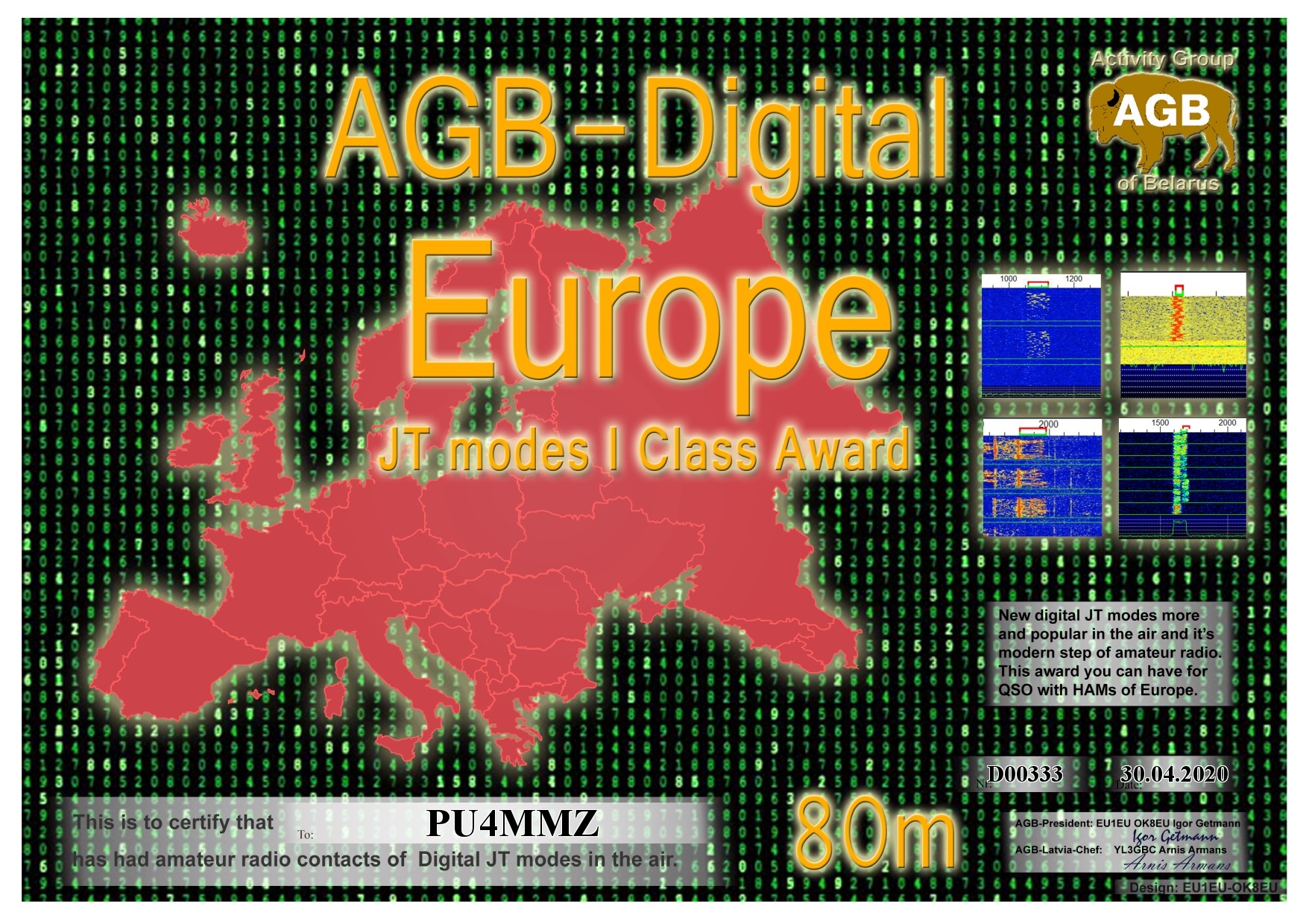 Pu4mmz Europe 80m I Agb