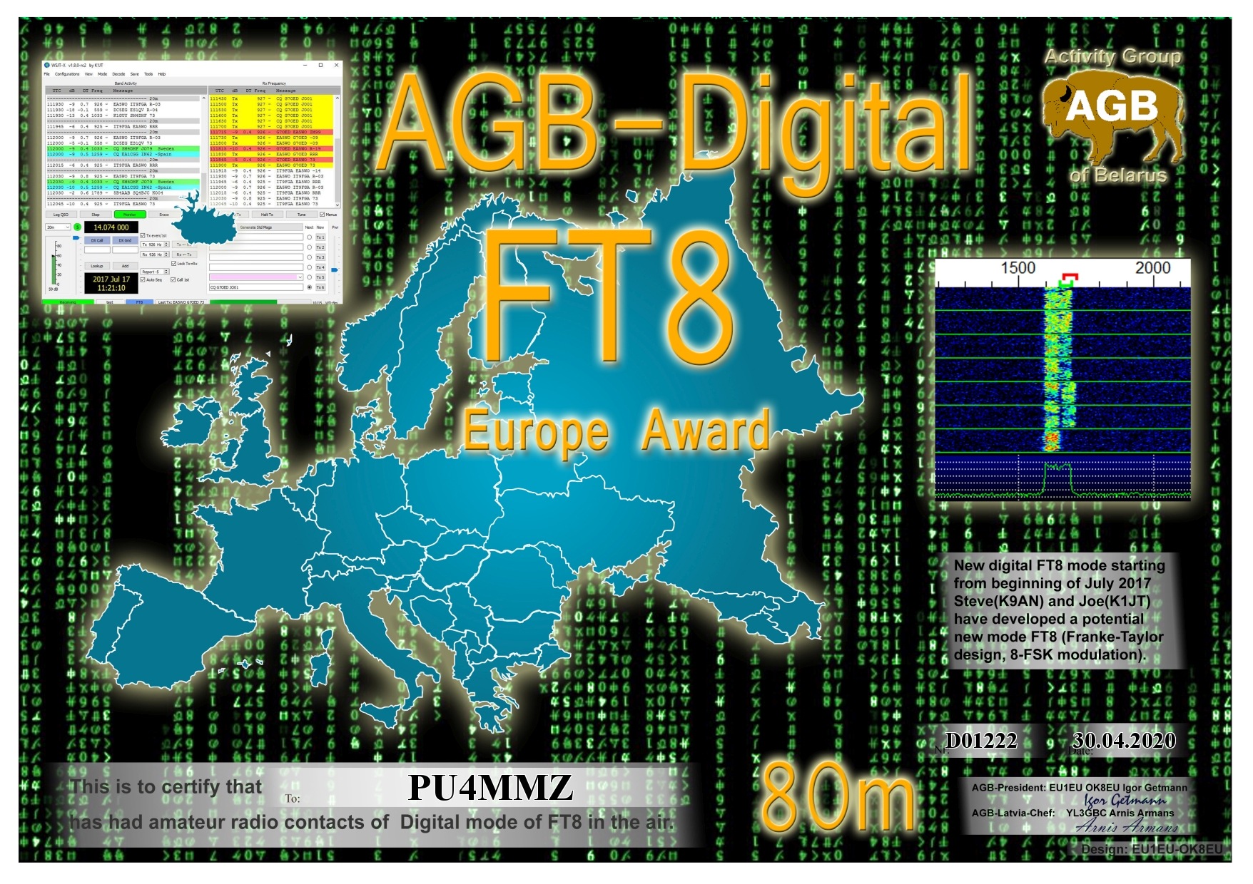 Pu4mmz Ft8 Europe 80m Agb