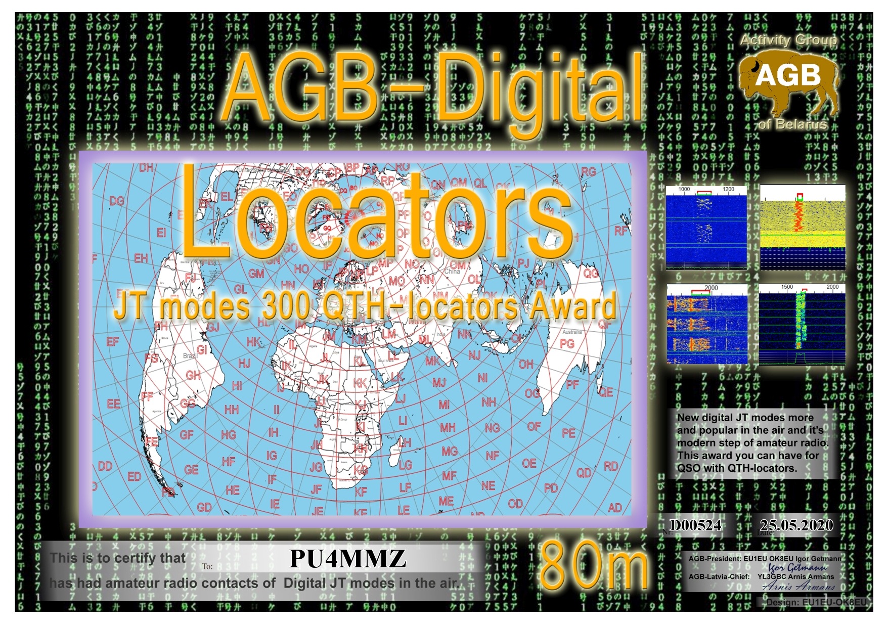 Pu4mmz Locators 80m 300 Agb