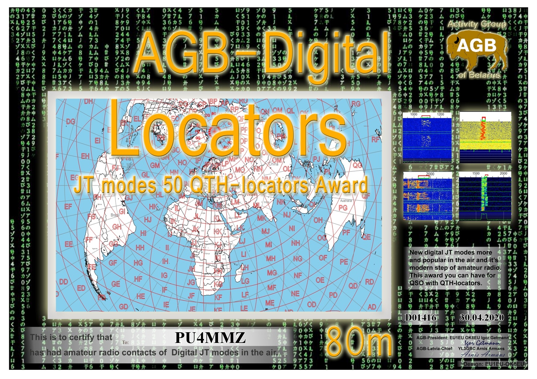 Pu4mmz Locators 80m 50 Agb