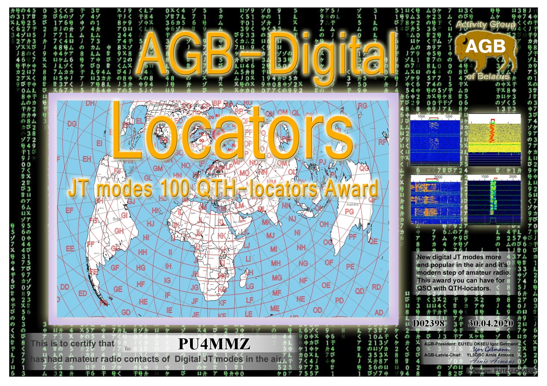 Pu4mmz Locators Basic 100 Agb