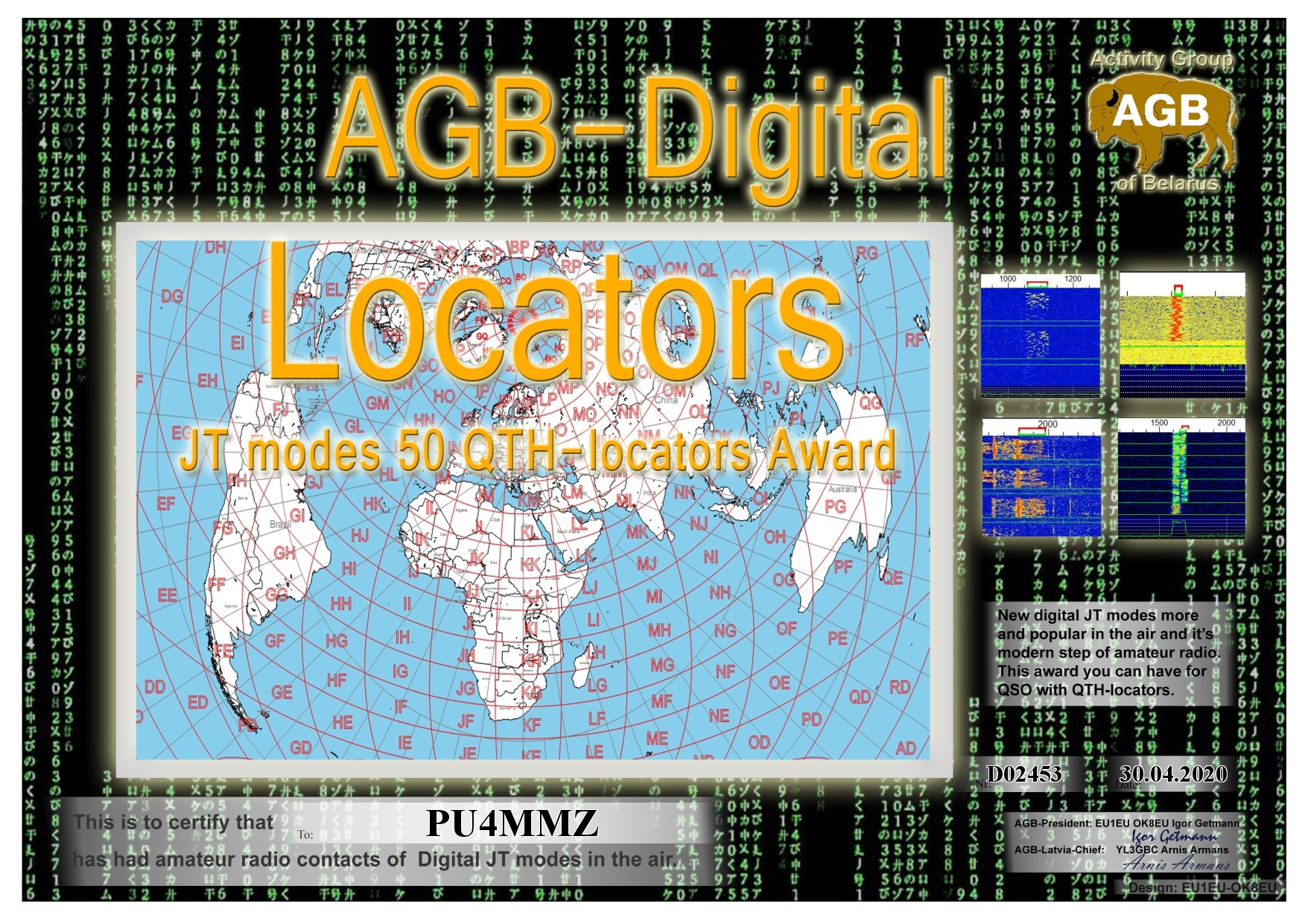 Pu4mmz Locators Basic 50 Agb