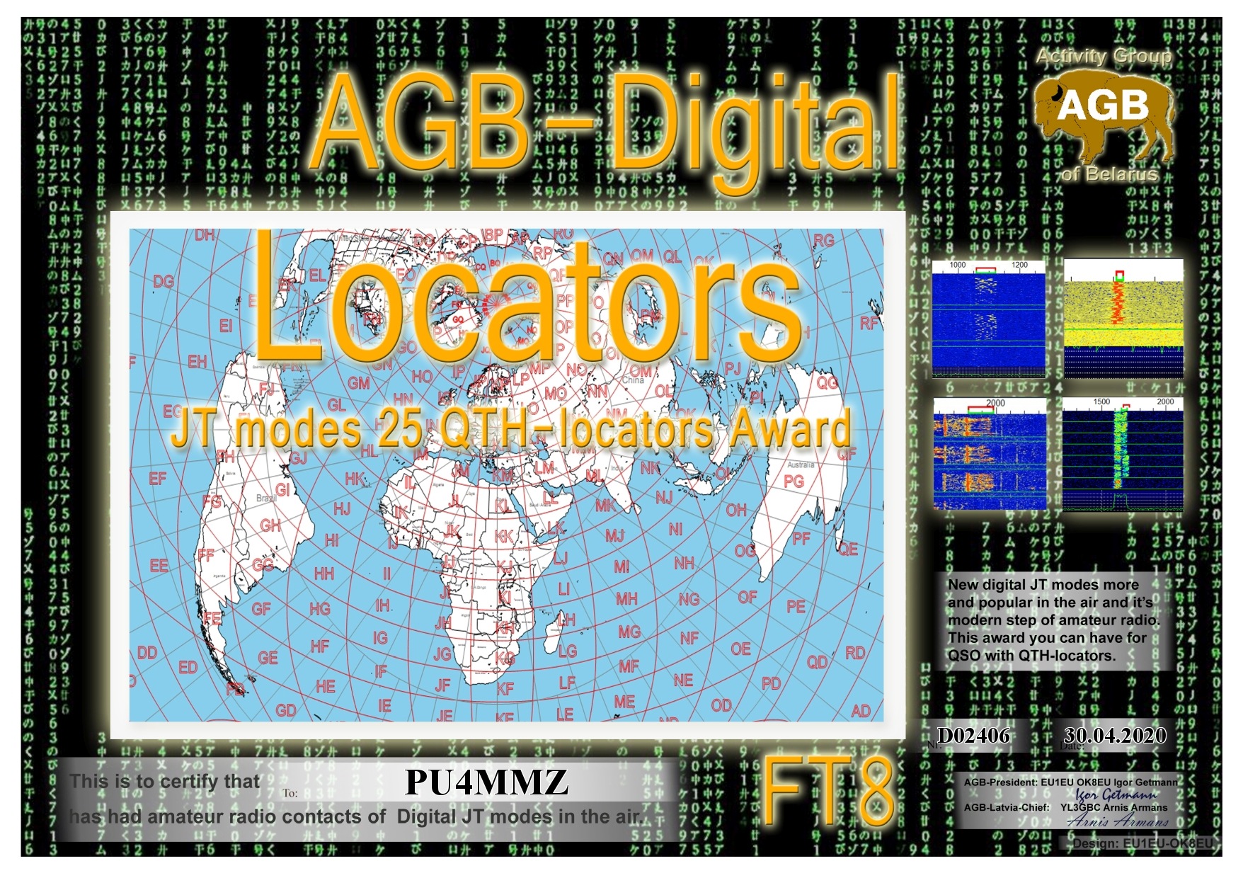 Pu4mmz Locators Ft8 25 Agb