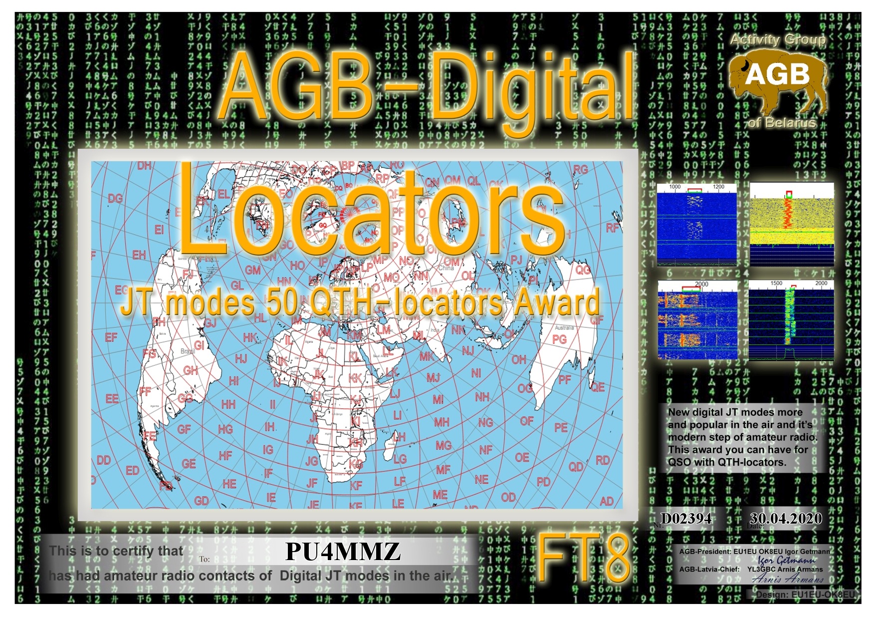 Pu4mmz Locators Ft8 50 Agb