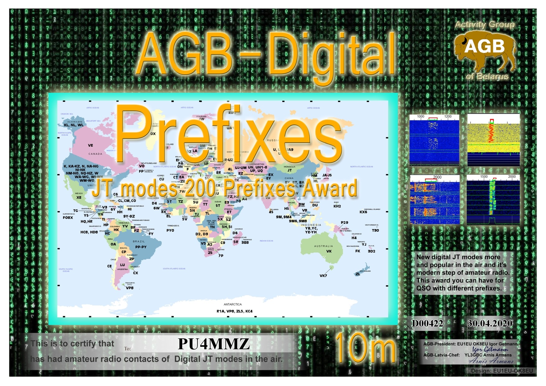 Pu4mmz Prefixes 10m 200 Agb