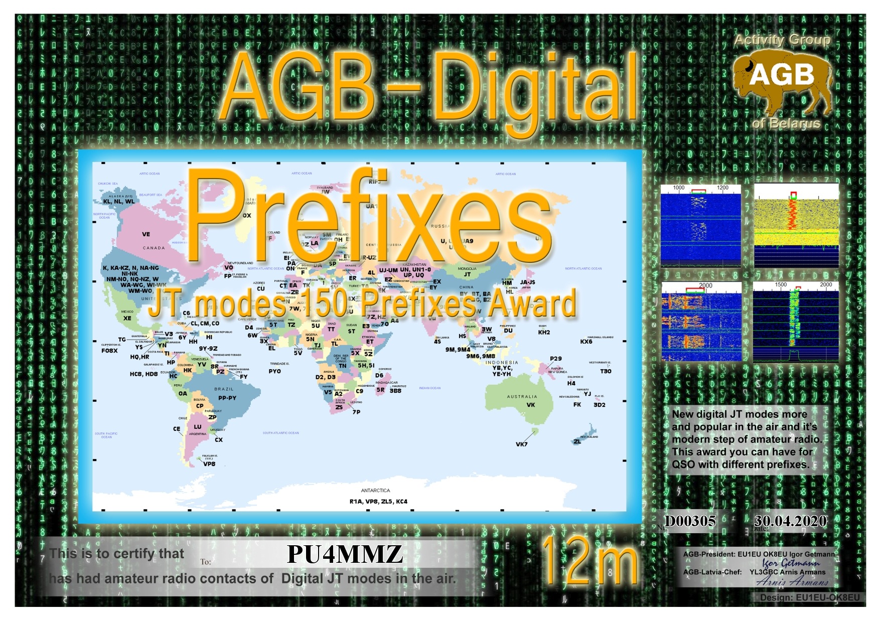 Pu4mmz Prefixes 12m 150 Agb