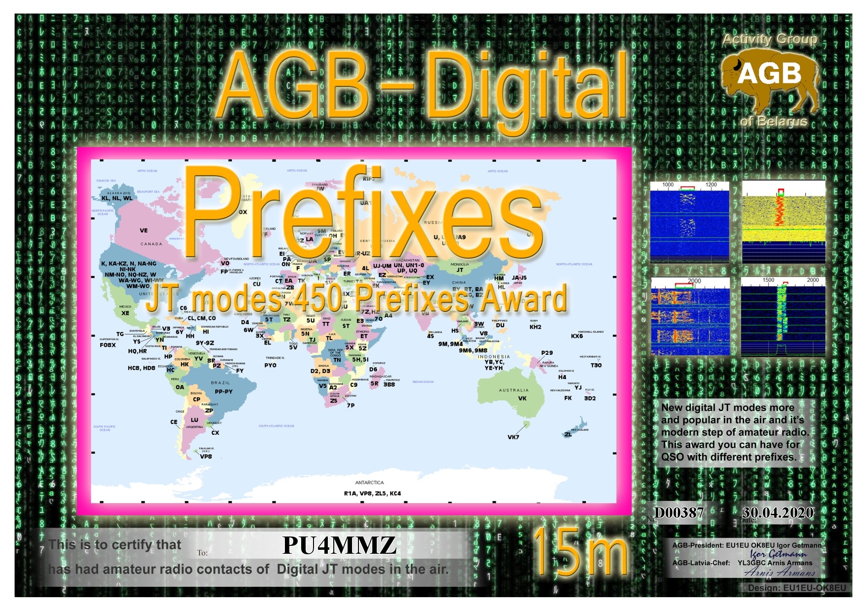 Pu4mmz Prefixes 15m 450 Agb