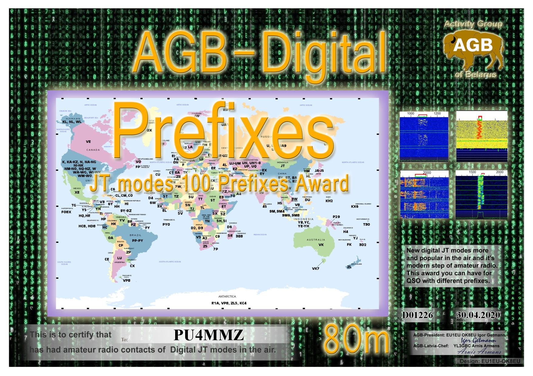 Pu4mmz Prefixes 80m 100 Agb