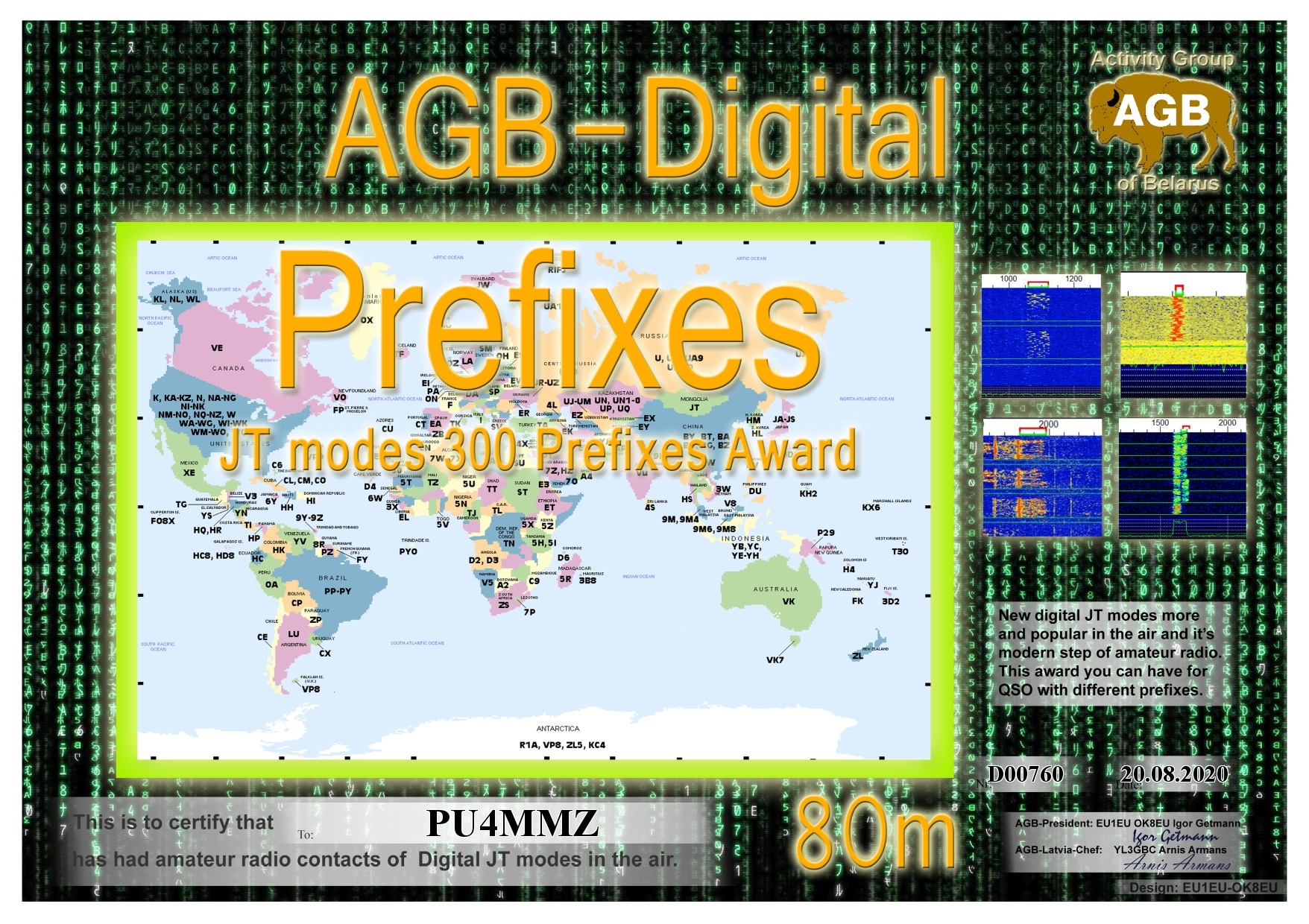 Pu4mmz Prefixes 80m 300 Agb