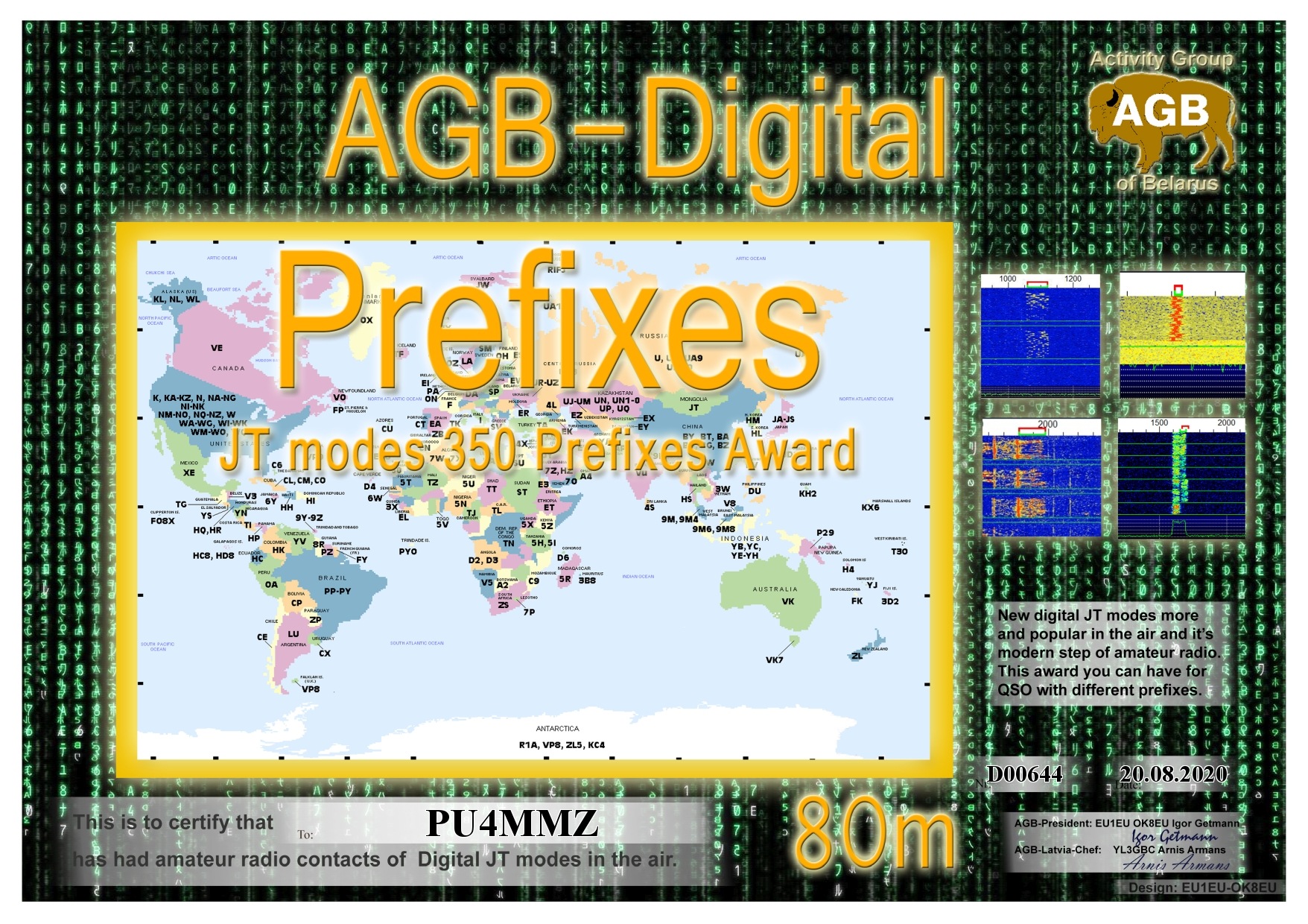 Pu4mmz Prefixes 80m 350 Agb