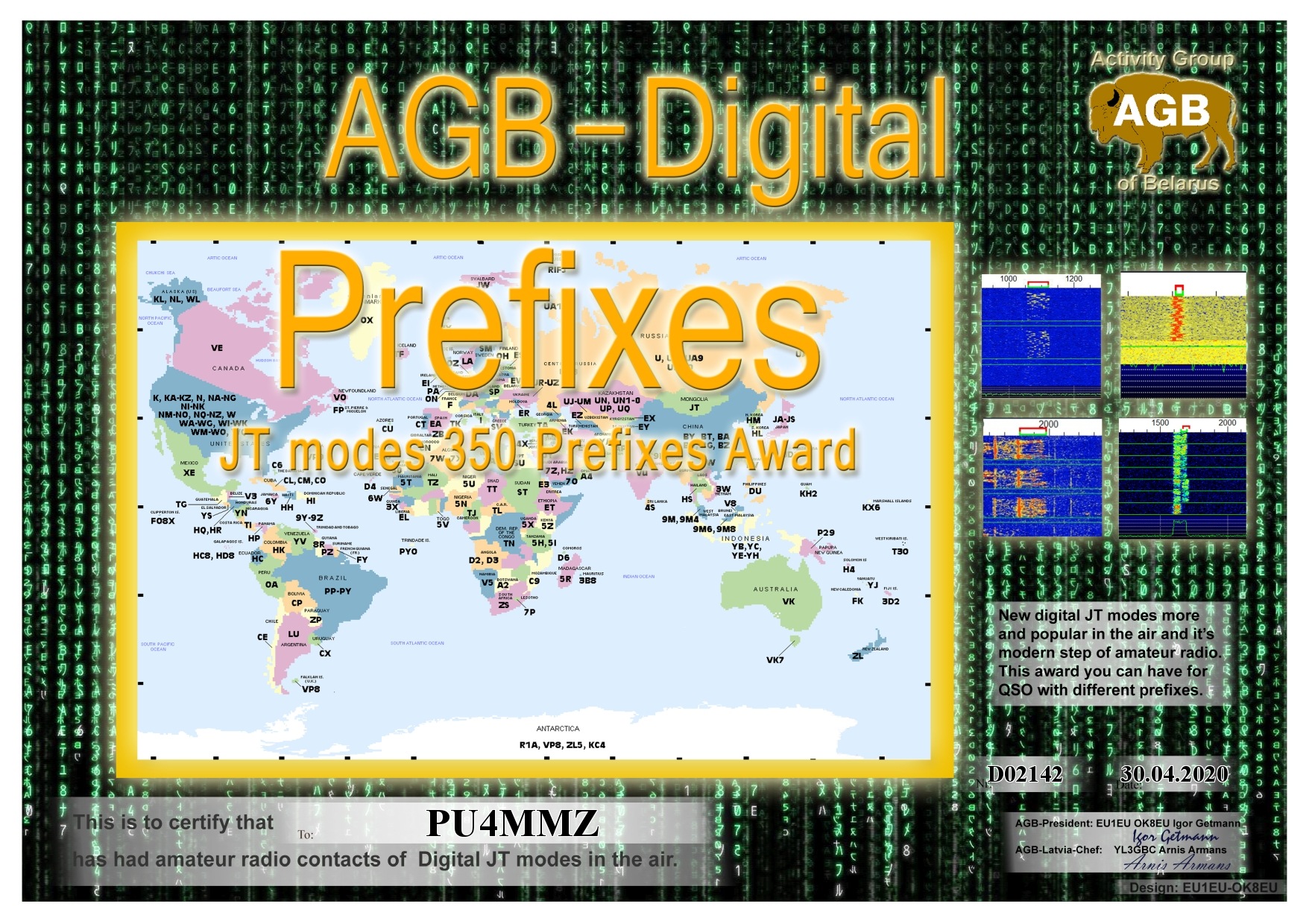 Pu4mmz Prefixes Basic 350 Agb