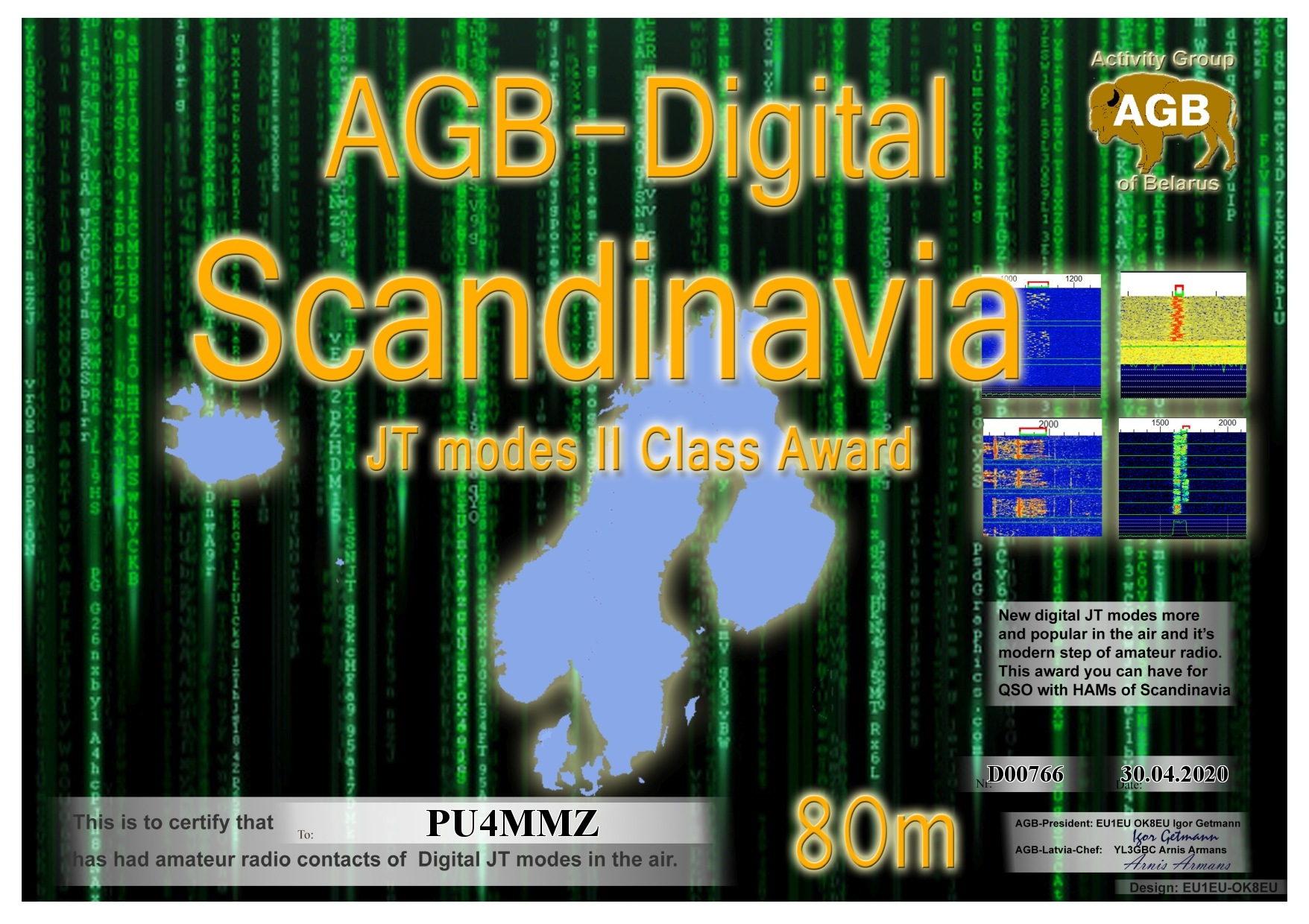 Pu4mmz Scandinavia 80m Ii Agb