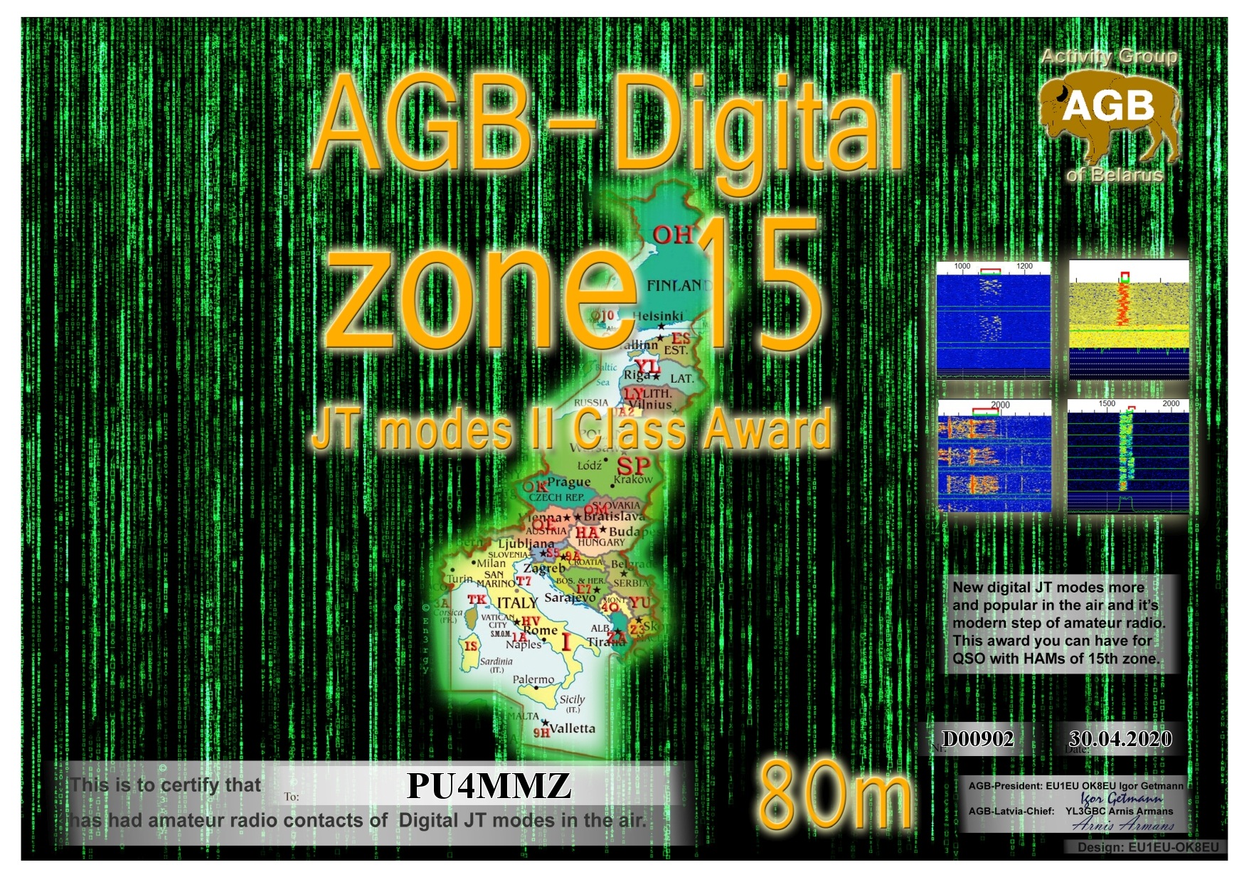 Pu4mmz Zone15 80m Ii Agb