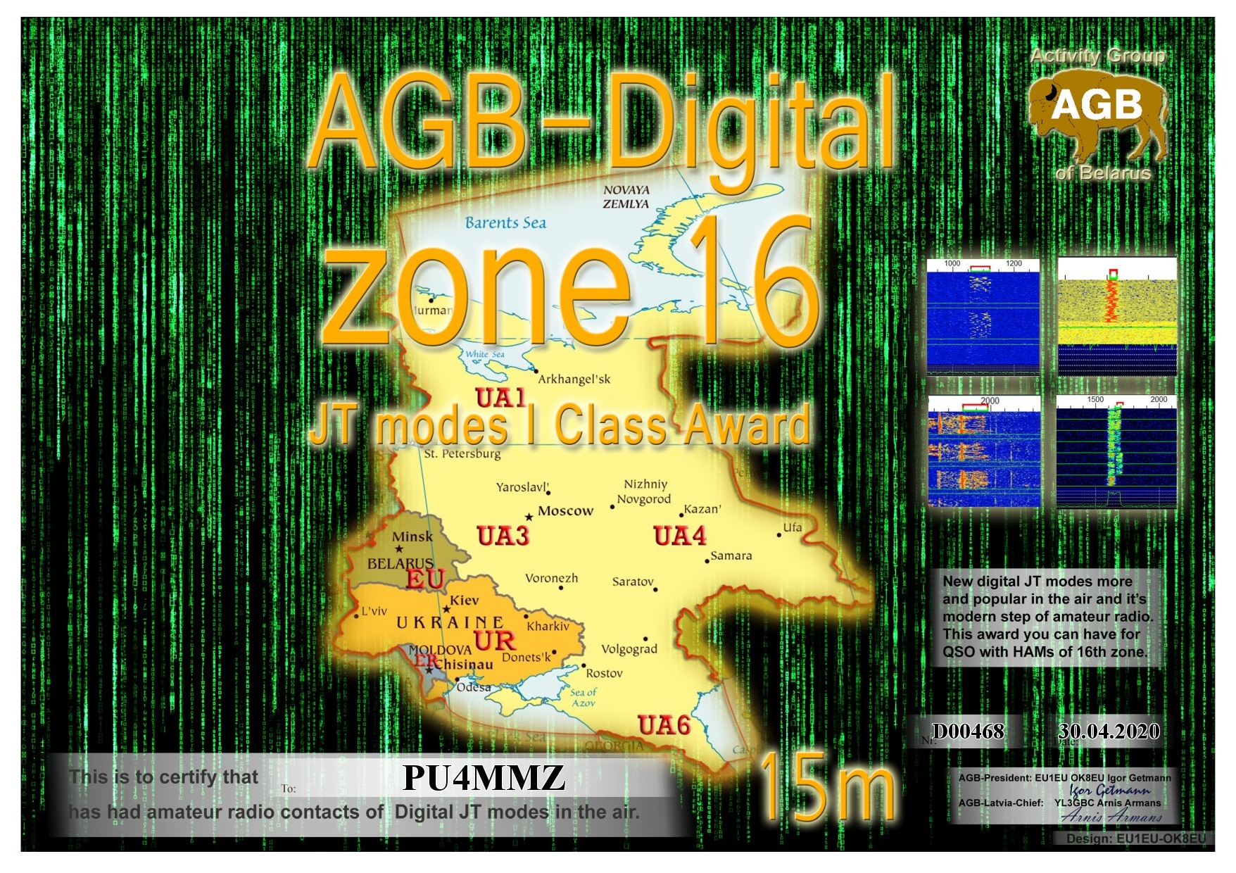 Pu4mmz Zone16 15m I Agb