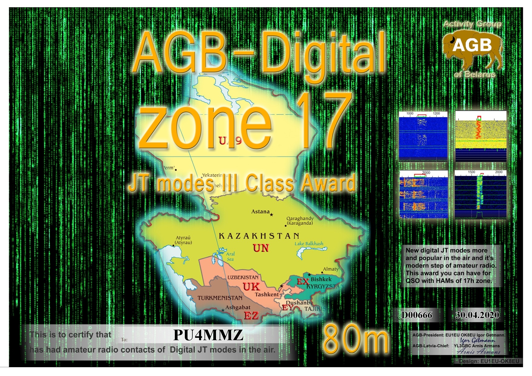 Pu4mmz Zone17 80m Iii Agb