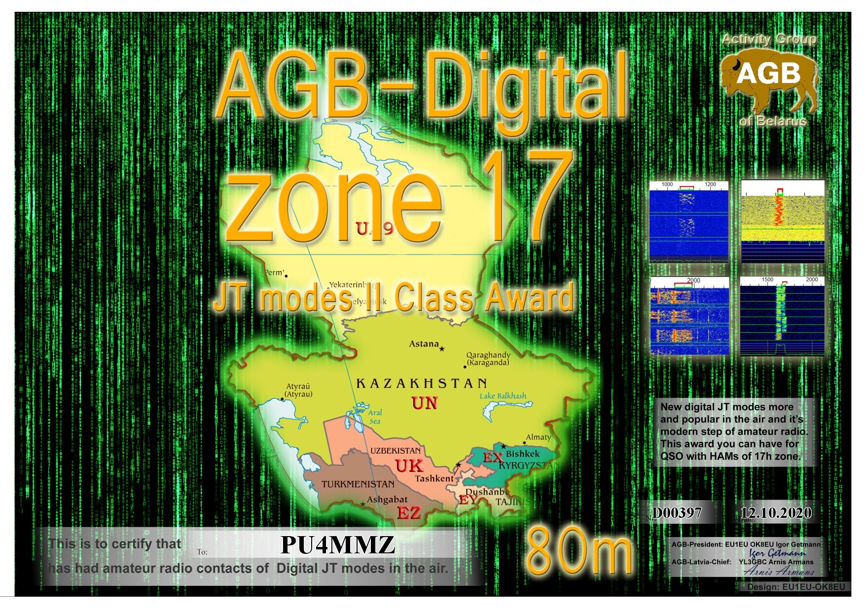 Pu4mmz Zone17 80m Ii Agb