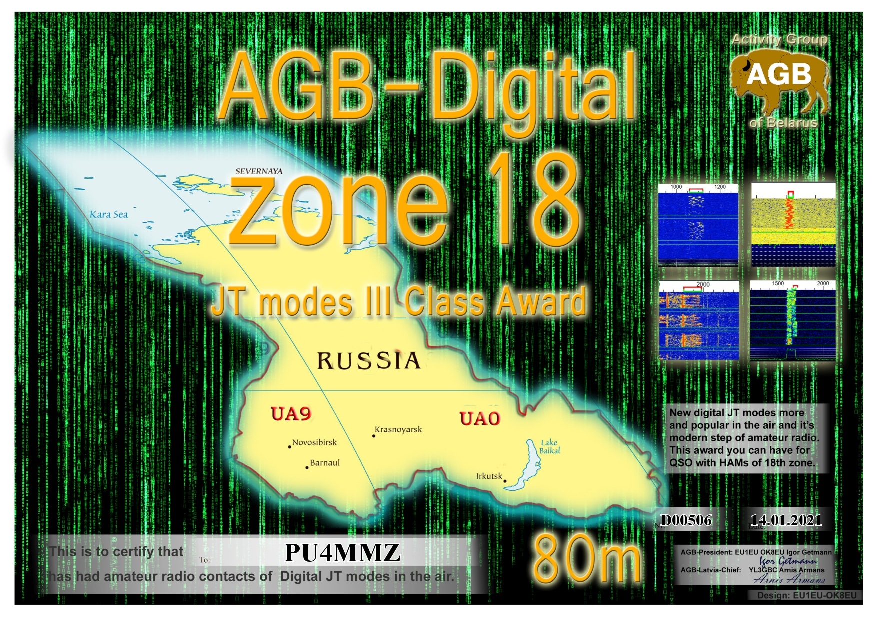 Pu4mmz Zone18 80m Iii Agb