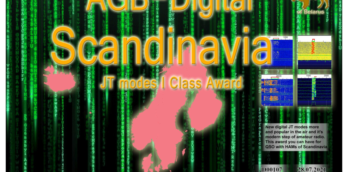 Pu4mmz scandinavia 12m i agb