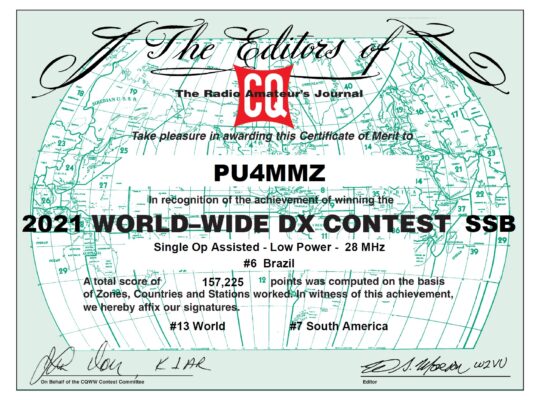 012 Pu4mmz Cqww 2021 Ssb Certificate Geral Global