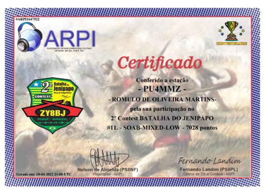 Pu4mmz Cbj 2022 Categoria Mix Cw E Ssb Allband