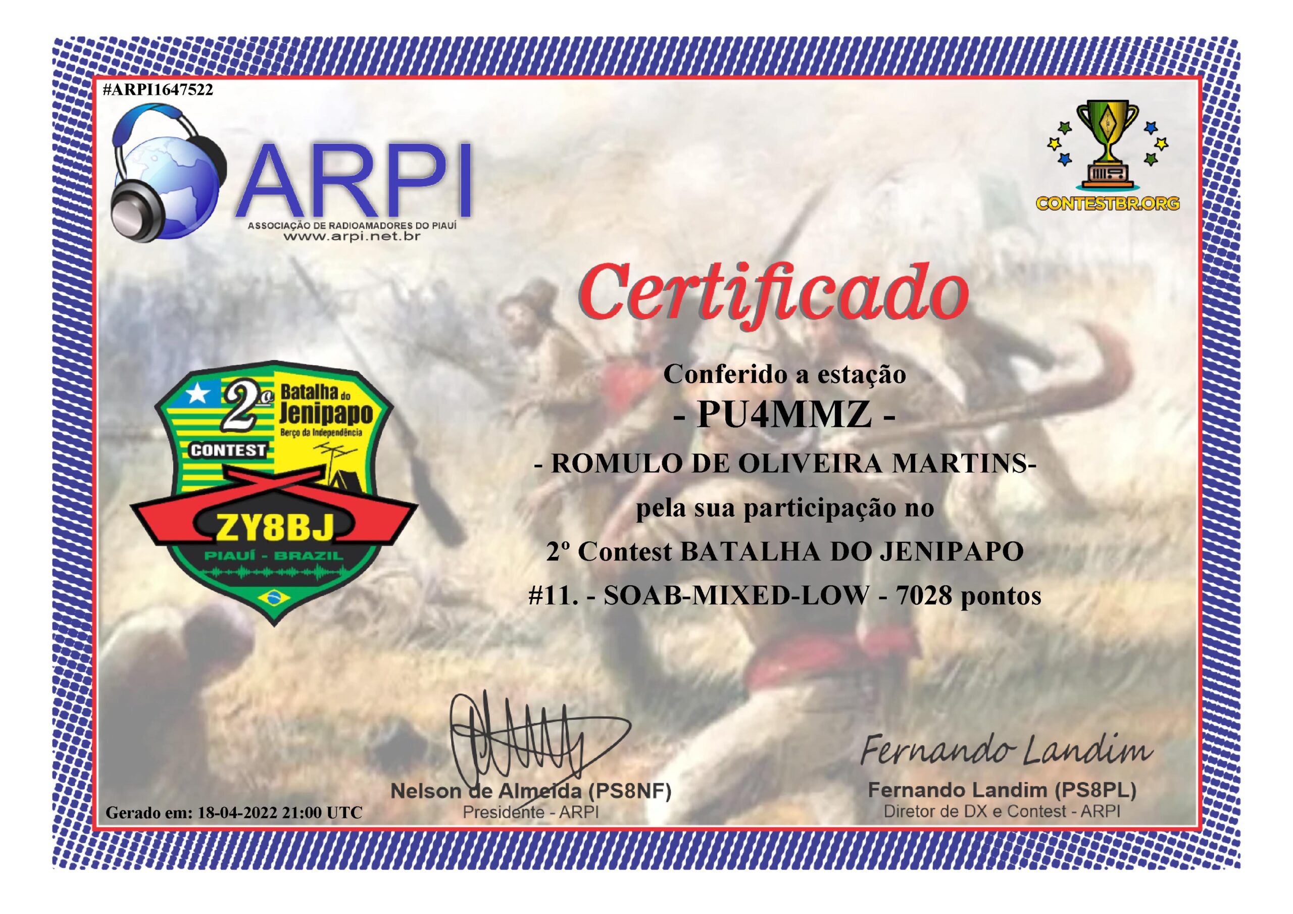 PU4MMZ-CBJ-2022 Categoria MIX CW e SSB ALLBAND