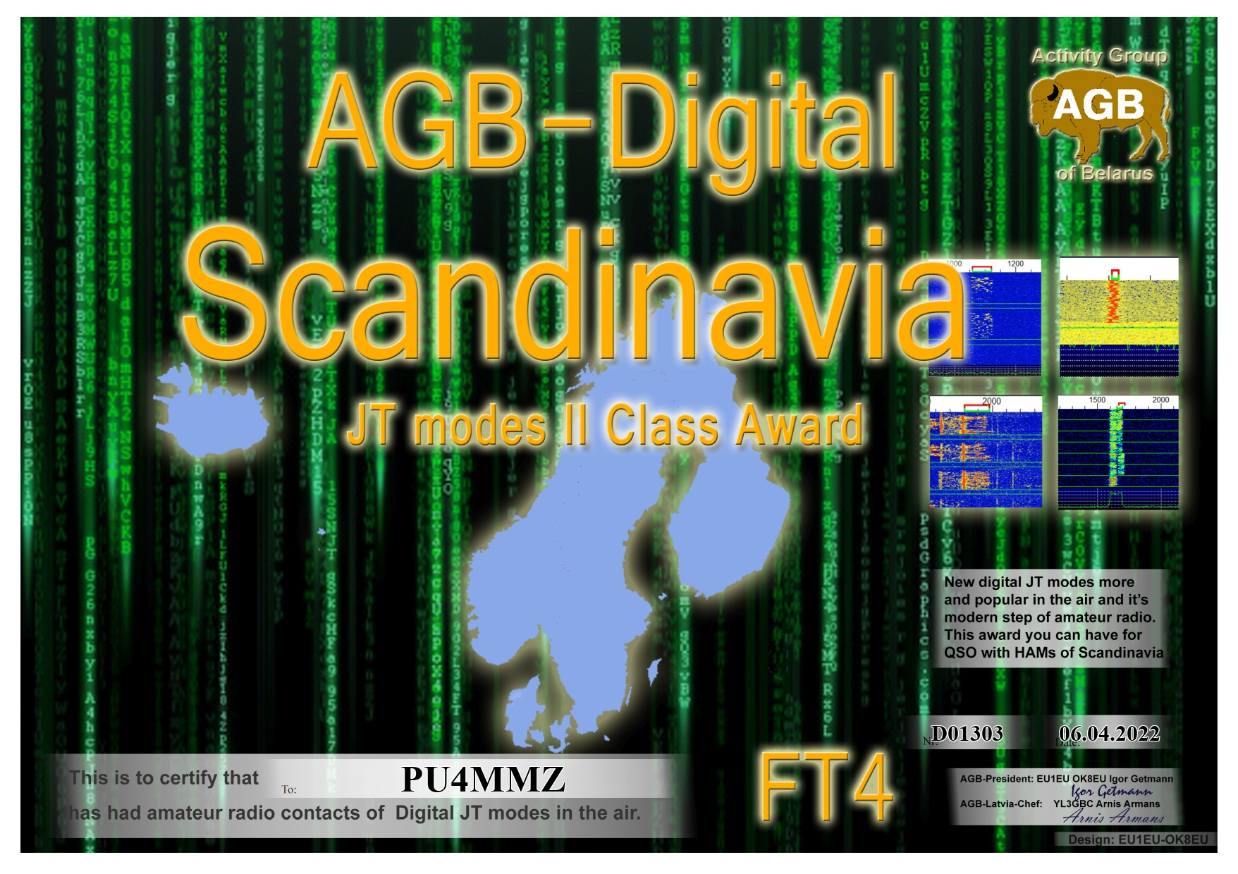Pu4mmz scandinavia ft4 ii agb