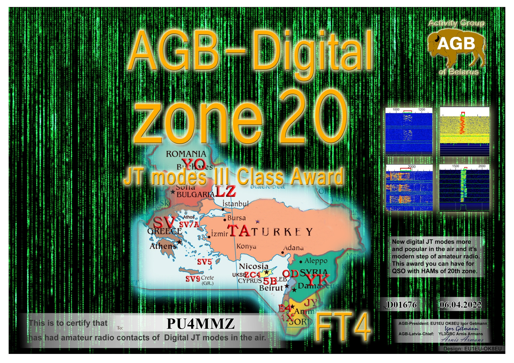 Pu4mmz zone20 ft4 iii agb