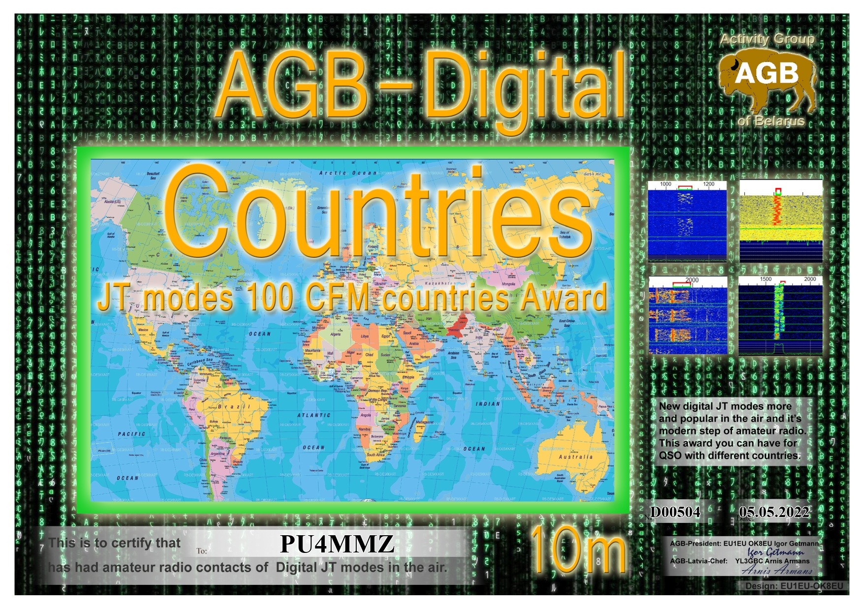 Pu4mmz countries 10m 100 agb