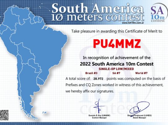 Pu4mmz Sa10m 2022 #3 Brazil, #7 Sa E #7 World