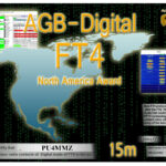 AGB awards conferidos e baixados em 20/06/2022