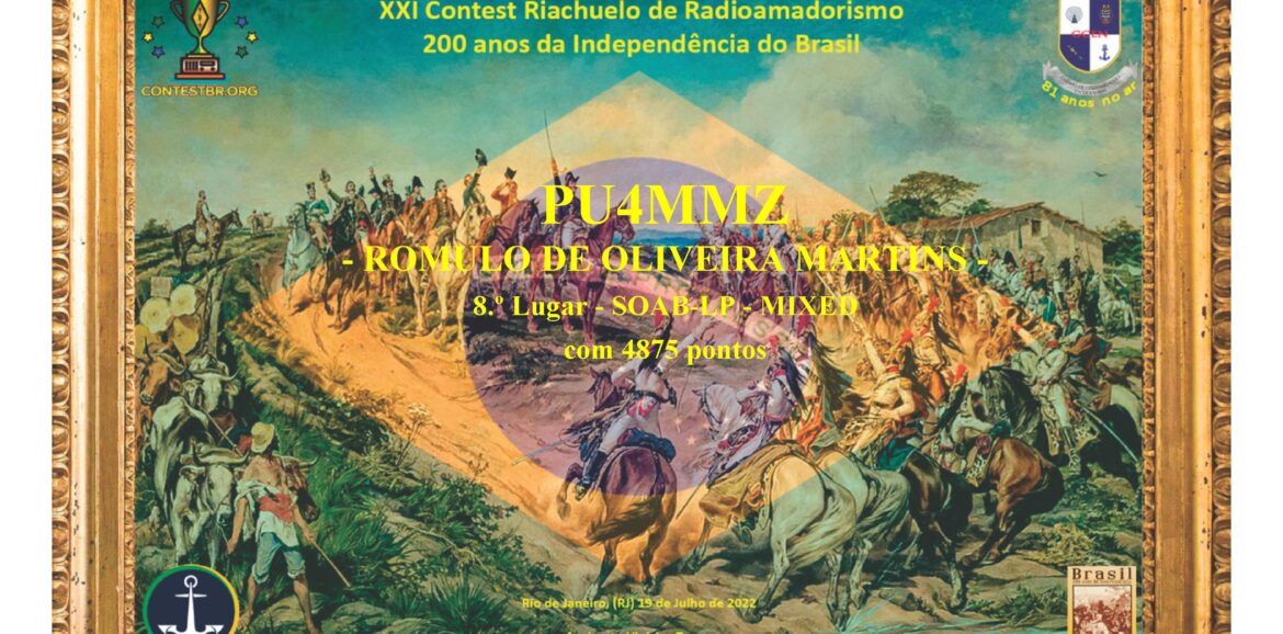 8 lugar cbnr 2022 allband mixed pu4mmz marinha do brasil