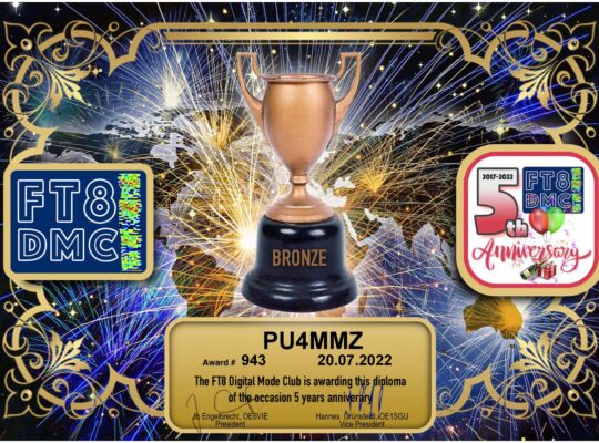 Ft8dmc Award Bronze 2022 Pu4mmz