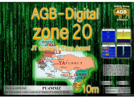 Pu4mmz Zone20 10m Ii Agb