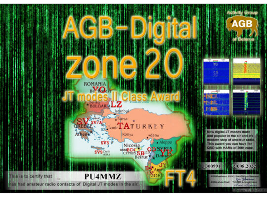 Pu4mmz Zone20 Ft4 Ii Agb