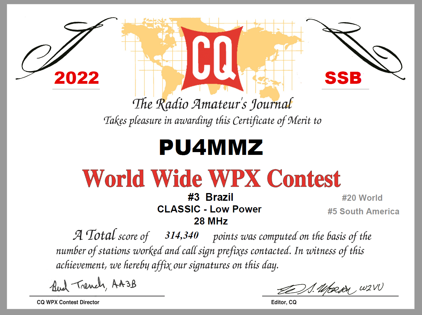 PU4MMZ_CQWPX_2022_SSB_certificate CLASSIC 28MHZ