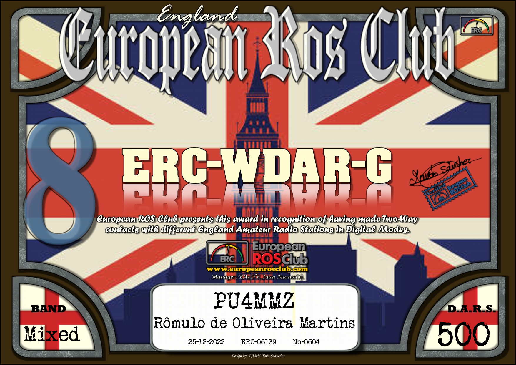 Pu4mmz wdg 500 erc