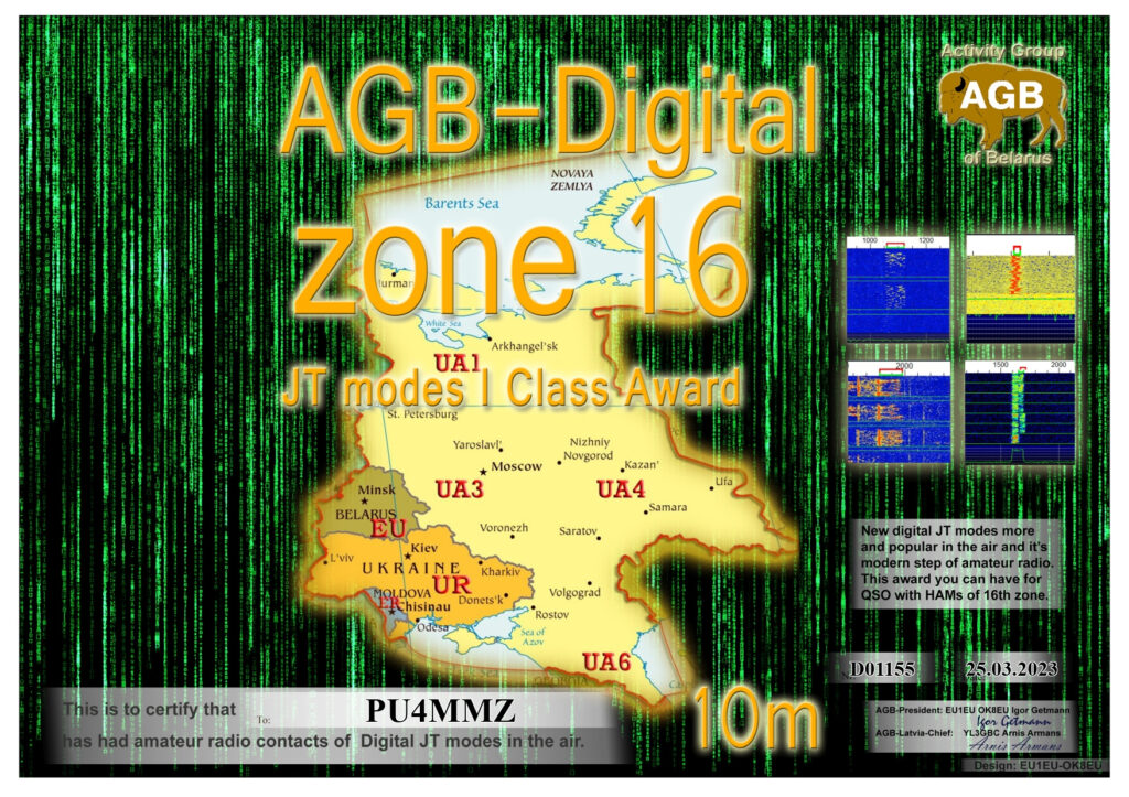 Pu4mmz zone16 10m i agb