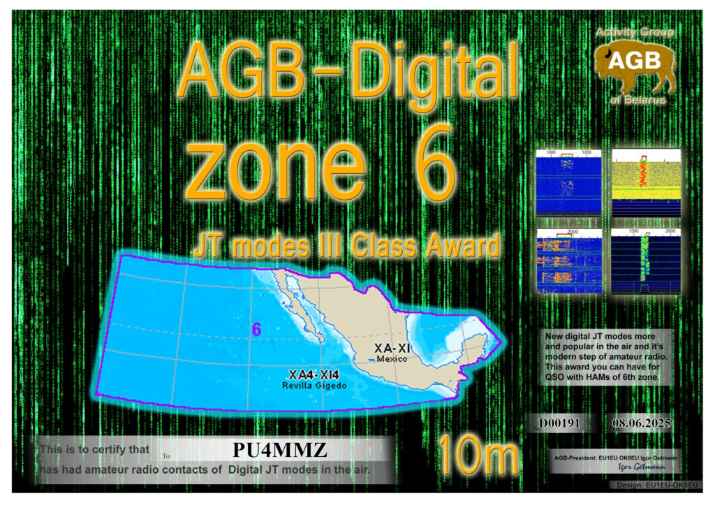 Pu4mmz zone06 10m iii agb