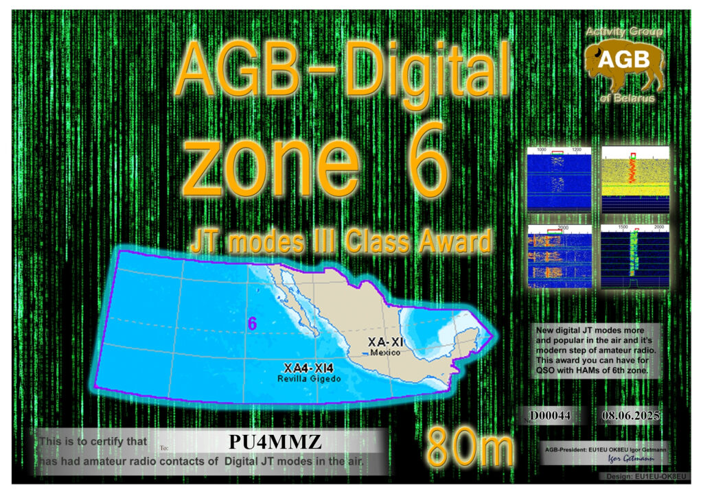 Pu4mmz zone06 80m iii agb
