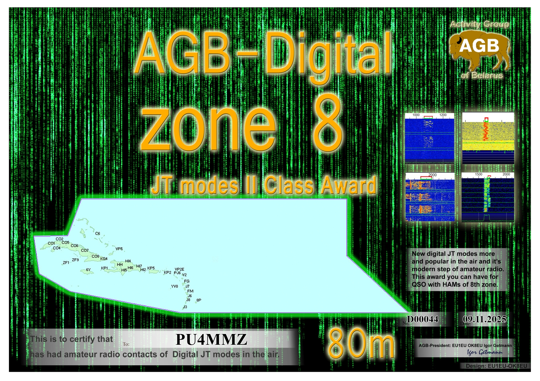 PU4MMZ Zone08 80M II AGB