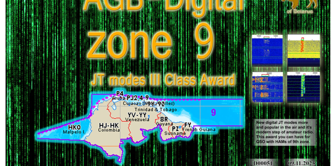 PU4MMZ Zone09 6M III AGB