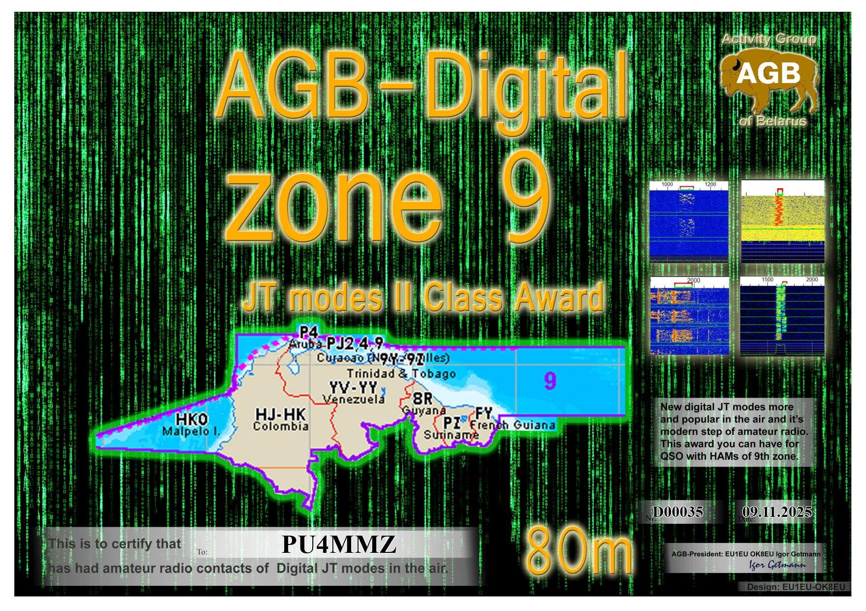 PU4MMZ Zone09 80M II AGB